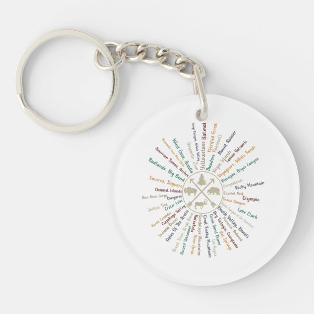Llavero 63 Parques Nacionales Mapa Regalos Campino Vintage (Frente)