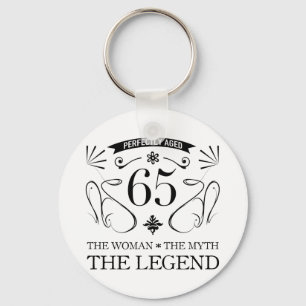Llavero 65.º Cumpleaños De Las Mujeres