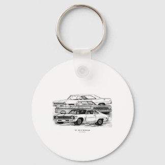 Llavero 67, 63, 69 Novas