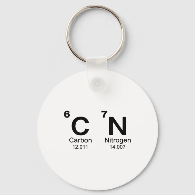 Llavero 67 Funny Meme Six Seven Science Periodic Table Che (Anverso)