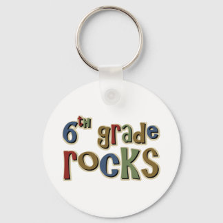 Llavero 6.º Grado Rocas Sexto