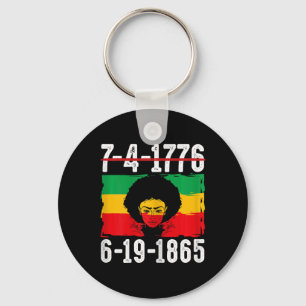 Llavero 6-19-1865 African American Black History Month 1