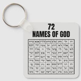 Llavero 72 Names of God