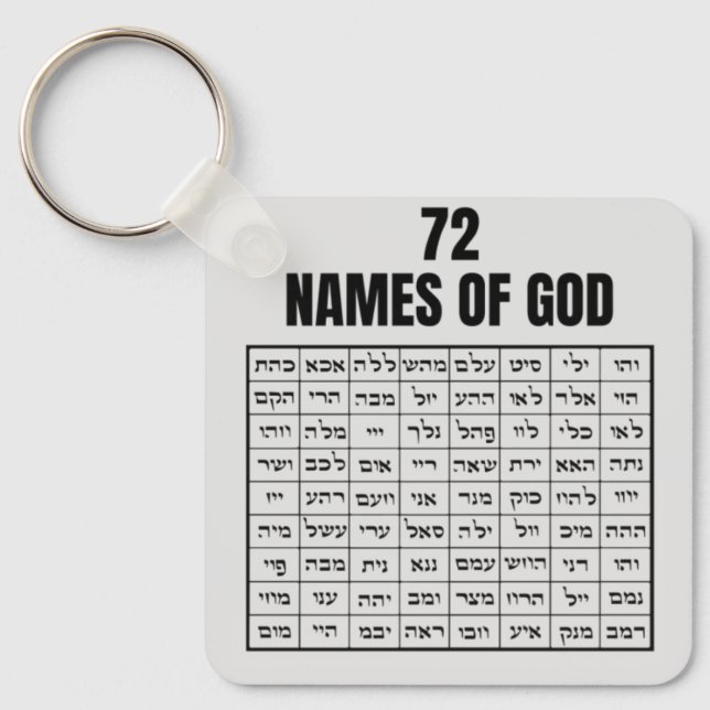 Llavero 72 Names of God (Anverso)