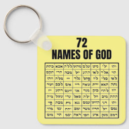 Llavero 72 Nombres de Dios