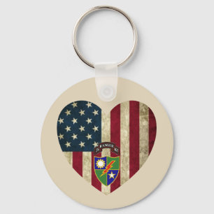 Llavero 75.º Regimiento Rangún Keychain de la Bandera del 