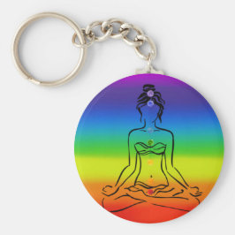 Llavero 7 chakras