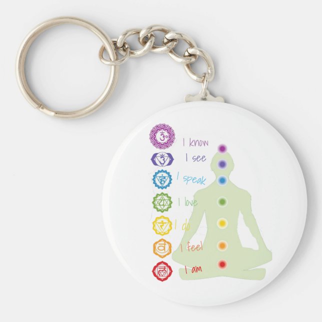 Llavero 7 chakras (Frente)