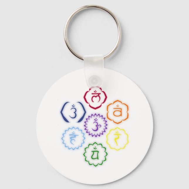 Llavero 7 chakras en un círculo (Anverso)