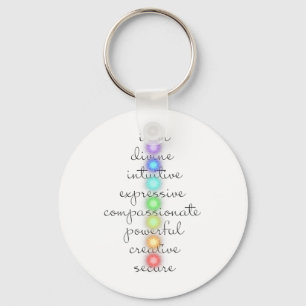 Llavero 7 Chakras S Para Amantes Del Yoga