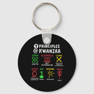Llavero 7 Principios De Kwanzaa Hombres Africanos Negros