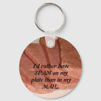Llavero 800px-Spam_with_cans, preferiría tener SPAM en m..