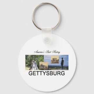 Llavero ABH Gettysburg