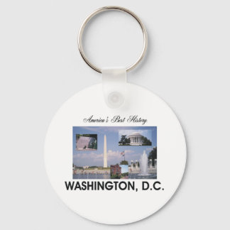 Llavero ABH Washington DC