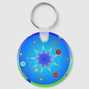 Llavero AbhaKingdom3