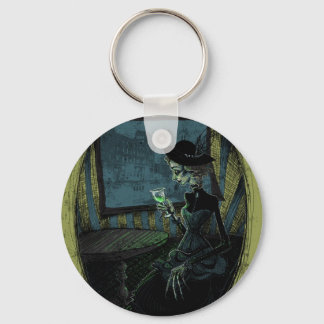 Llavero Absintismo