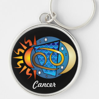 Llavero abstracto del cáncer