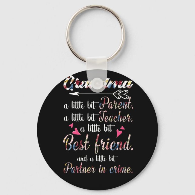 Llavero Abuela Un Poco Padre Un Poco Maestra (Anverso)