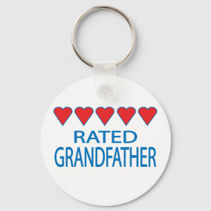 Llavero Abuelo de cinco corazones