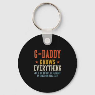 Llavero Abuelo sabe todo día del padre retro
