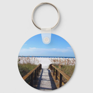 Llavero Acceso a la playa