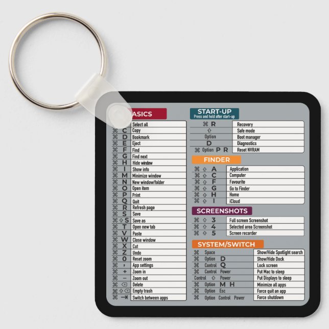 Llavero acceso directo al mac macos informática geek techn (Anverso)