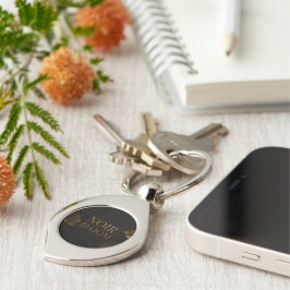 Llavero Accesorios > Botones y parches > Botones