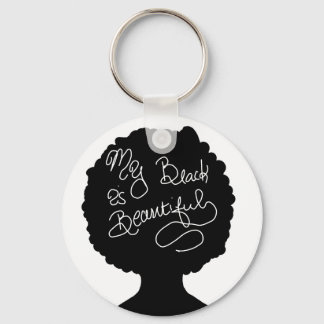 Llavero Accesorios únicos (tazas, cadenas, relojes)
