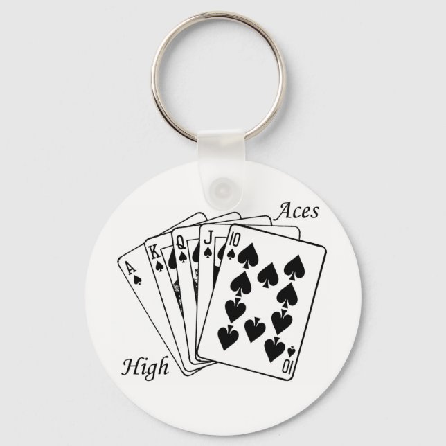 Llavero Aces High Keychain (Anverso)