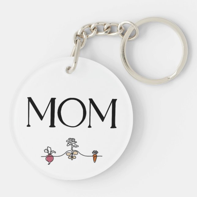 Llavero Acrylic Keychain (Atrás)