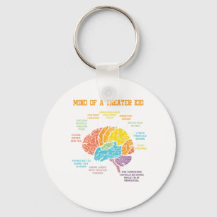 Llavero Actor Brain Theater Thater Thater Actress Gift