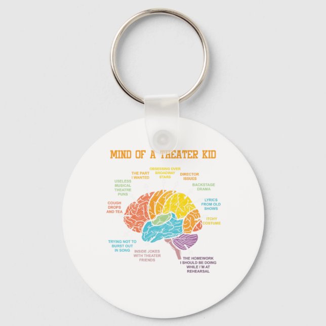 Llavero Actor Brain Theater Thater Thater Actress Gift (Anverso)