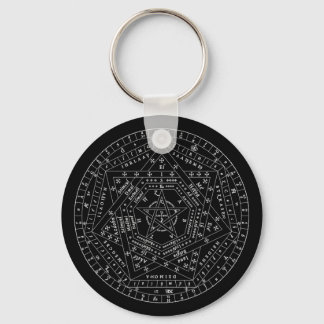 Llavero Aemeath Sigil Keychain