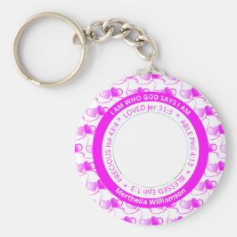 Llavero Afirmación cristiana positiva, SOY