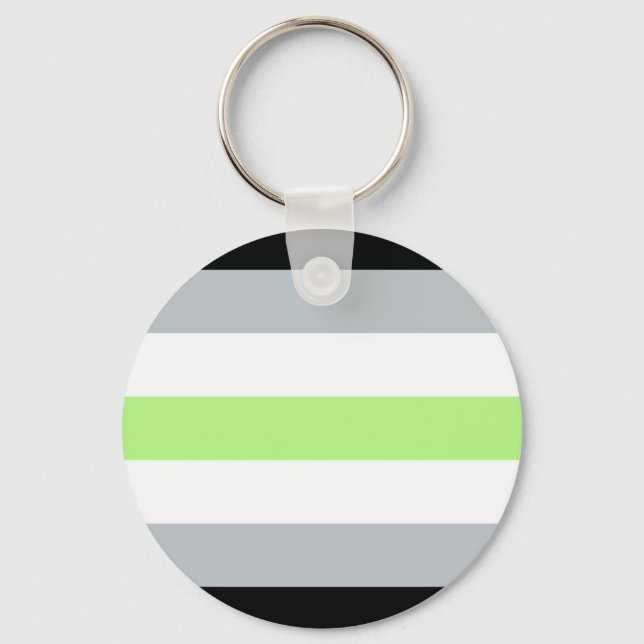 Llavero Agender Flag Keyring (Anverso)
