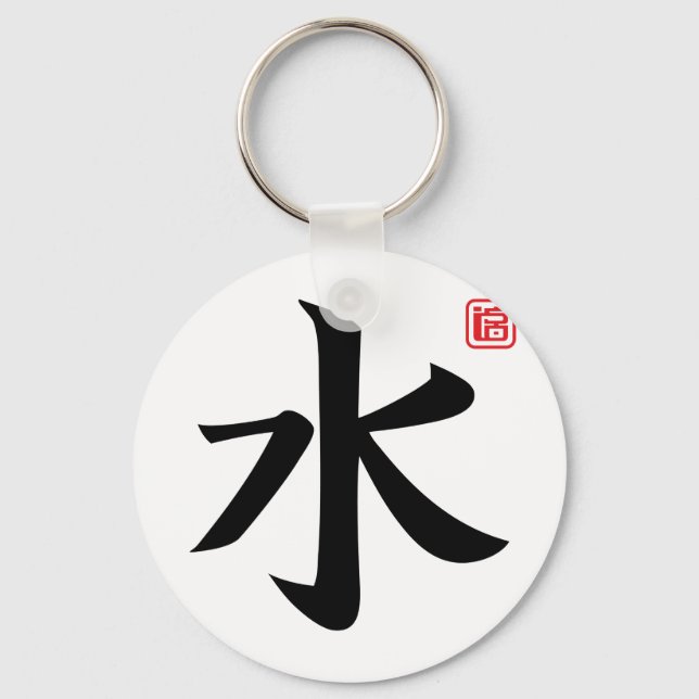 Llavero agua (Anverso)