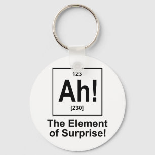 Llavero Ah! The Element of Surprise.