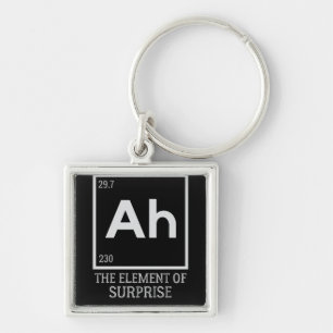 Llavero Ah the element of surprises