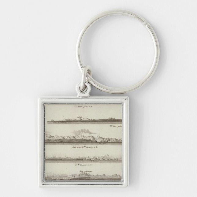 Llavero Alaska 10 (Frente)