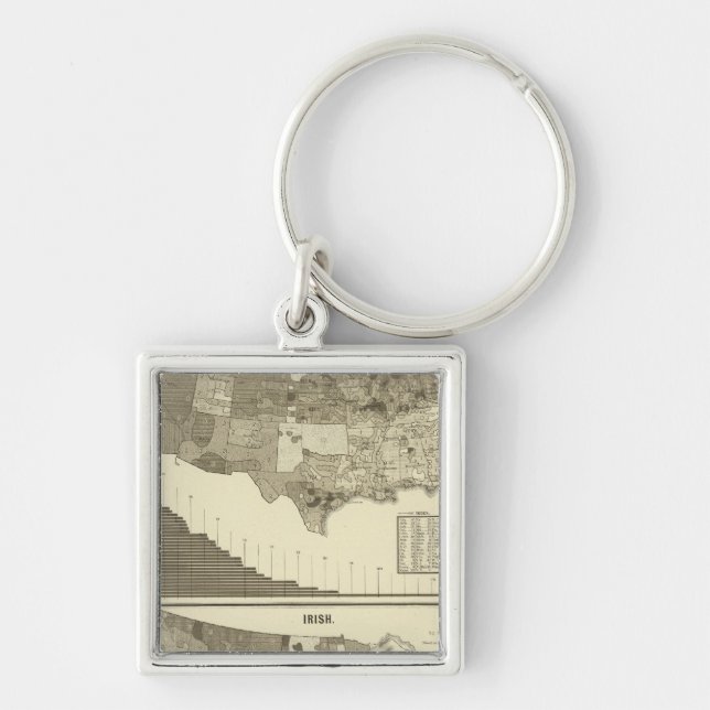 Llavero Alemanes, irlandeses (Frente)