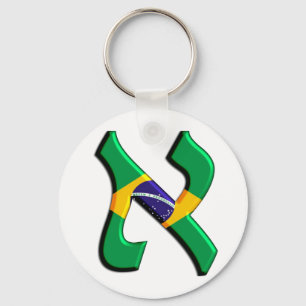 Llavero Aleph Brasil