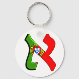 Llavero Aleph Portugal.png