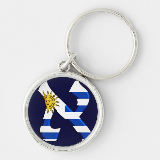 Llavero Aleph uruguay.png (Frente)