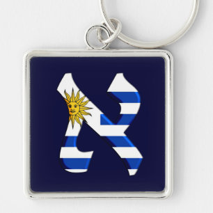 Llavero Aleph uruguay.png