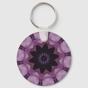 Llavero Alexandrite Kaleidoscope