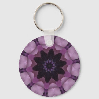Llavero Alexandrite Kaleidoscope