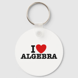 Llavero Álgebra