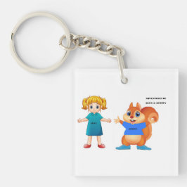 Llavero Alicia y el tema de Aurovy