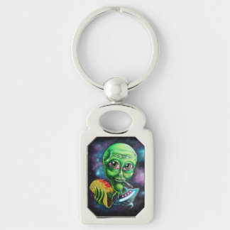 Llavero Alien