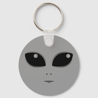 Llavero ALIEN Keychain